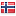 dnbbank.ru server is located in Norway